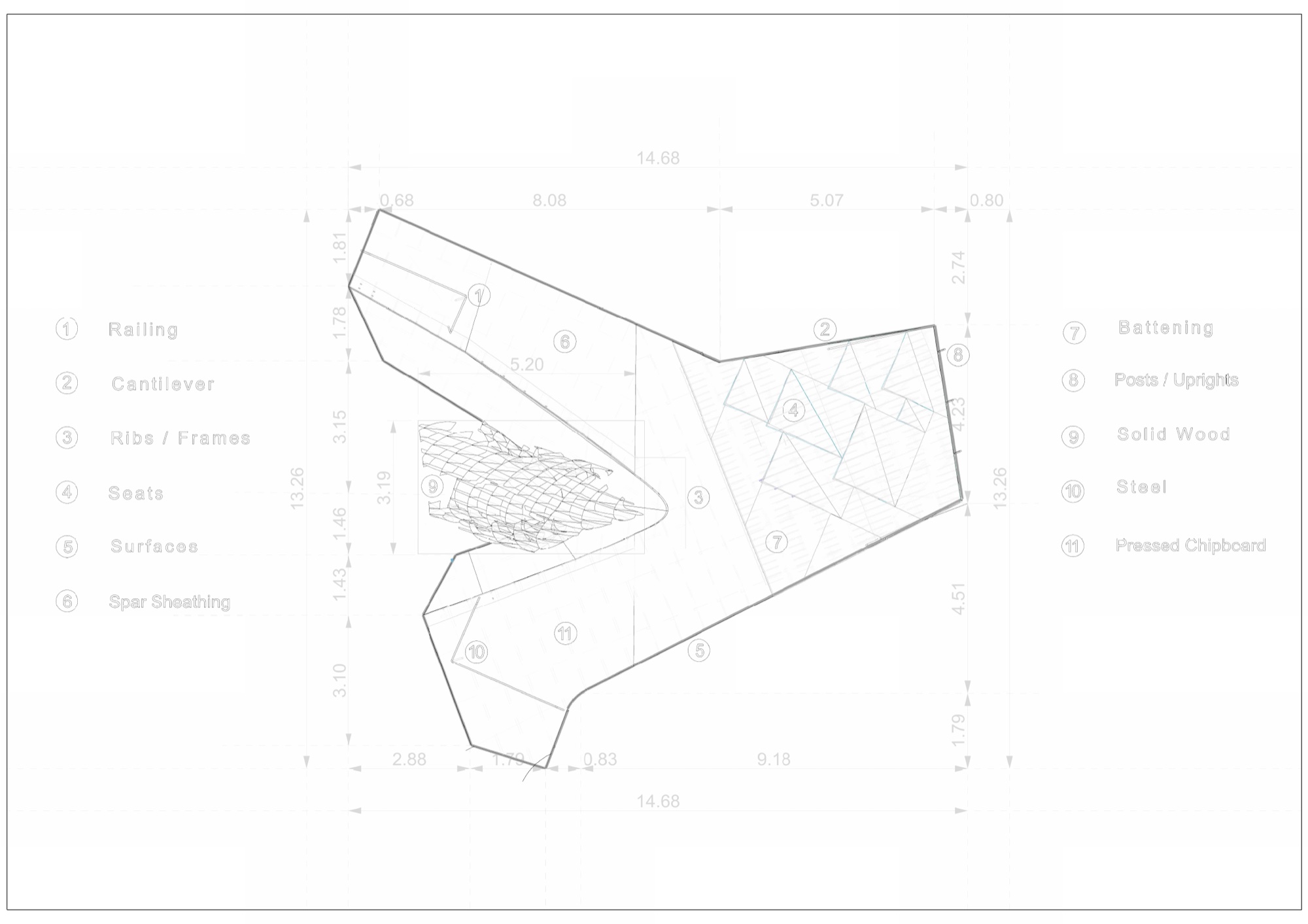 DELOREAN, plan