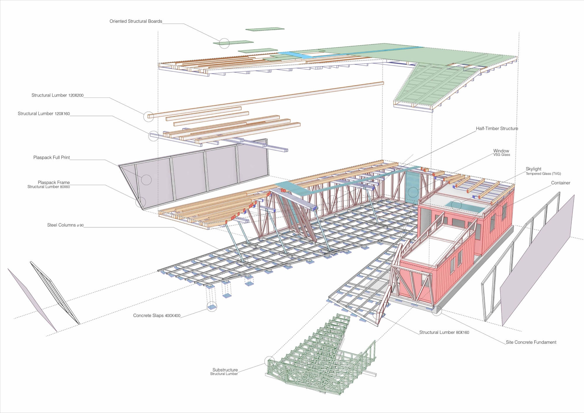 DIE BLUME, exploded axonometric drawing
