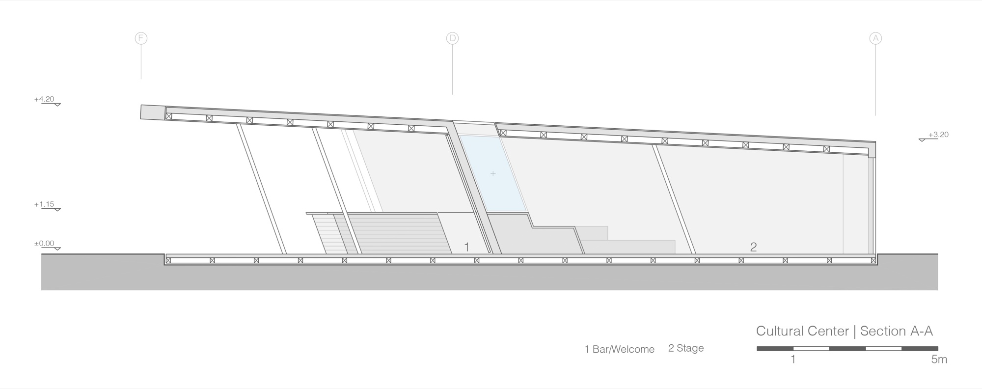 DIE BLUME, section 2